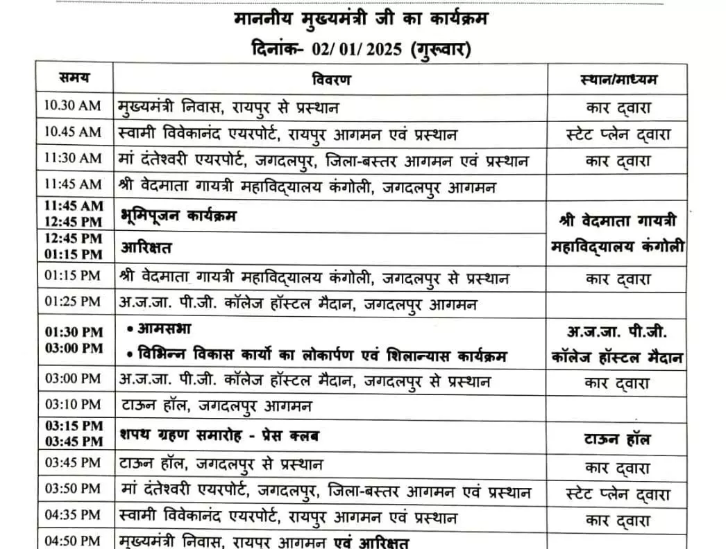 सीएम साय कुछ देर में बस्तर के लिए होंगे रवाना