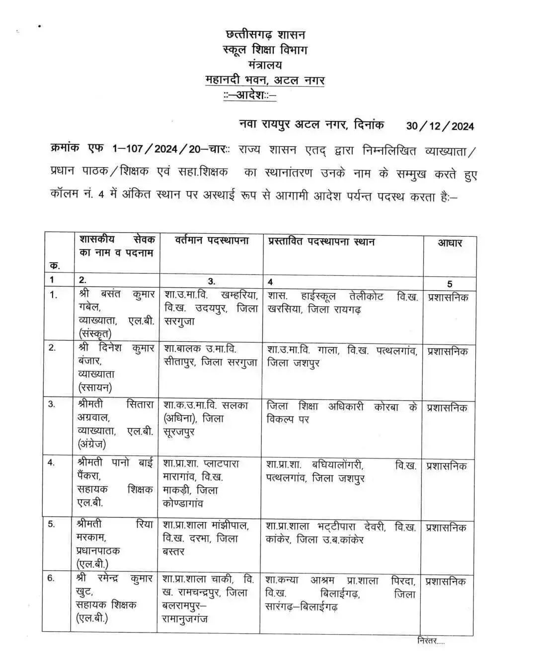 शिक्षकों का तबादला,  स्कूल शिक्षा विभाग ने जारी किए आदेश