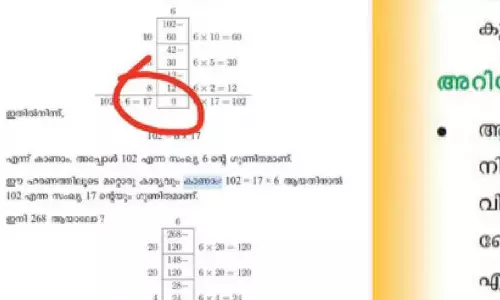 Kerala की पाठ्यपुस्तकों में कासरगोड की गलत वर्तनी सहित अन्य गलतियाँ चिंता का विषय