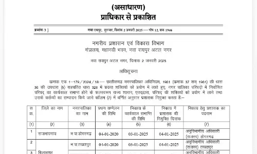 SDM पालिका परिषदों में प्रशासक नियुक्त हुए