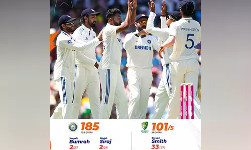 Bumrah-Siraj ने ऑस्ट्रेलिया के शीर्ष क्रम को ध्वस्त कर दिया, जिससे भारत ने दूसरे दिन सुबह के सत्र में दबदबा बनाया Bumrah-Siraj ने ऑस्ट्रेलिया के शीर्ष क्रम को ध्वस्त कर दिया, जिससे भारत ने दूसरे दिन सुबह के सत्र में दबदबा बनाया