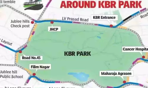 H-City पहल के तहत सड़क बुनियादी ढांचे के कार्यों के लिए 7,032 करोड़ रुपये मंजूर H-City पहल के तहत सड़क बुनियादी ढांचे के कार्यों के लिए 7,032 करोड़ रुपये मंजूर