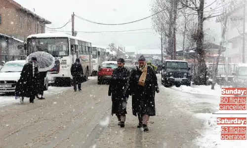 Kashmir में ताजा बर्फबारी हुई Kashmir में ताजा बर्फबारी हुई