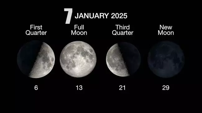 Moon Phase Today: अपने चंद्र चक्र के बढ़ते गिब्बस चरण में, 48% प्रकाशित