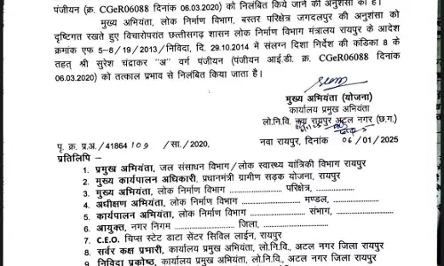 सुरेश चंद्राकर का ठेकेदारी पंजीयन सस्पेंड