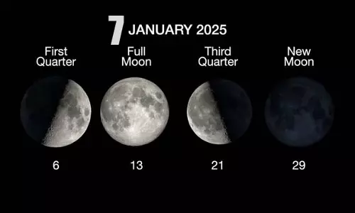 Moon Phase Today: अपने चंद्र चक्र के बढ़ते गिब्बस चरण में, 48% प्रकाशित Moon Phase Today: अपने चंद्र चक्र के बढ़ते गिब्बस चरण में, 48% प्रकाशित