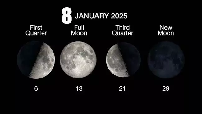 Moon Phase Today: अपने चंद्र चक्र के बढ़ते चरण में, 70% प्रकाशित