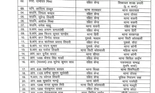 26 पुलिसकर्मियों का ट्रांसफर, सूची में 2 इंस्पेक्टर भी शामिल