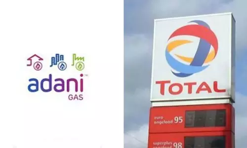 Adani Total Gas शेयर की कीमत में -2.55% कम