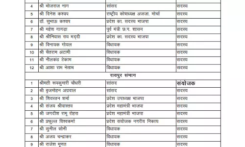 बीजेपी ने निकाय चुनाव जीतने सांसदों और विधायकों को दी बड़ी जिम्मेदारी बीजेपी ने निकाय चुनाव जीतने सांसदों और विधायकों को दी बड़ी जिम्मेदारी