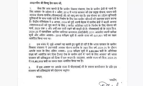 छत्तीसगढ़ को 3 लाख 3 हजार अतिरिक्त पीएम आवास की मंजूरी छत्तीसगढ़ को 3 लाख 3 हजार अतिरिक्त पीएम आवास की मंजूरी