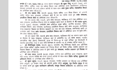 6 IAS अफसरों का ट्रांसफर, देखें लिस्ट