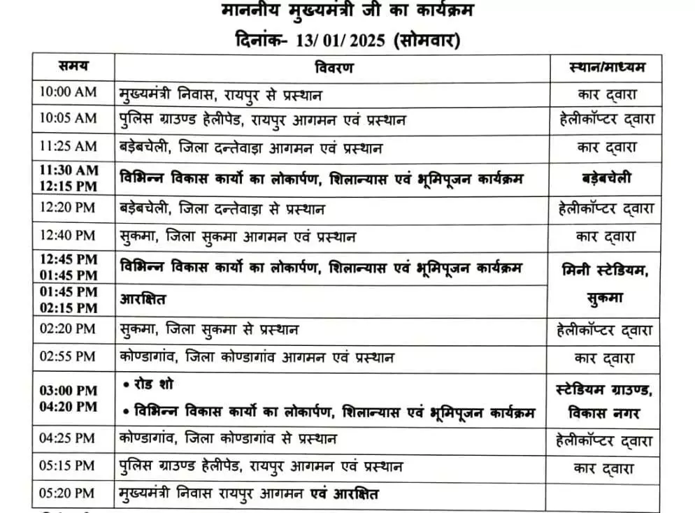 कोंडागांव में आज सीएम विष्णुदेव साय का रोड शो