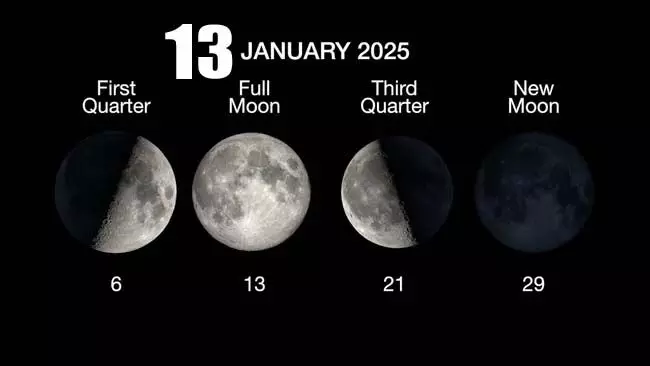 Moon Phase: चंद्रमा अपने चंद्र चक्र के पूर्णिमा चरण में, 99% प्रकाशित