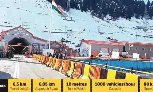 प्रधानमंत्री मोदी ज़ेड-मोड़ सुरंग का उद्घाटन करने पहुंचेंगे प्रधानमंत्री मोदी ज़ेड-मोड़ सुरंग का उद्घाटन करने पहुंचेंगे