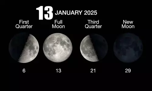 Moon Phase: चंद्रमा अपने चंद्र चक्र के पूर्णिमा चरण में, 99% प्रकाशित Moon Phase: चंद्रमा अपने चंद्र चक्र के पूर्णिमा चरण में, 99% प्रकाशित