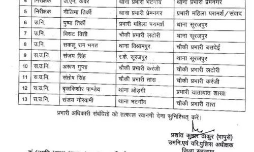 13 पुलिस अफसरों का ट्रांसफर 13 पुलिस अफसरों का ट्रांसफर