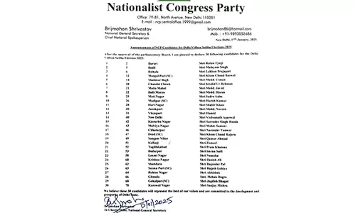 NCP ने दिल्ली चुनाव के लिए 30 उम्मीदवारों की सूची जारी की
