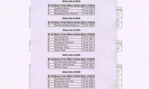 Assam : असम पुलिस के 17 अधिकारियों को आईपीएस में मिली नियुक्ति, राष्ट्रपति मुर्मू ने मंजूरी दी