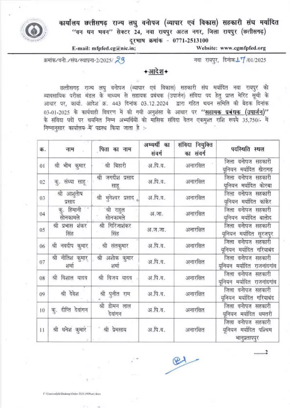 तेंदूपत्ता खरीदी की तैयारी, सहायक प्रबंधक नियुक्त किए गए