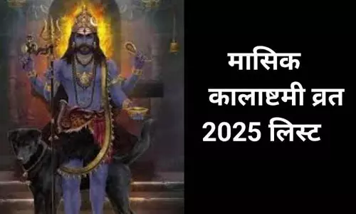 Masik Kalashtami vrat, जानें शुभ योग पूजा मुहूर्त और महत्व