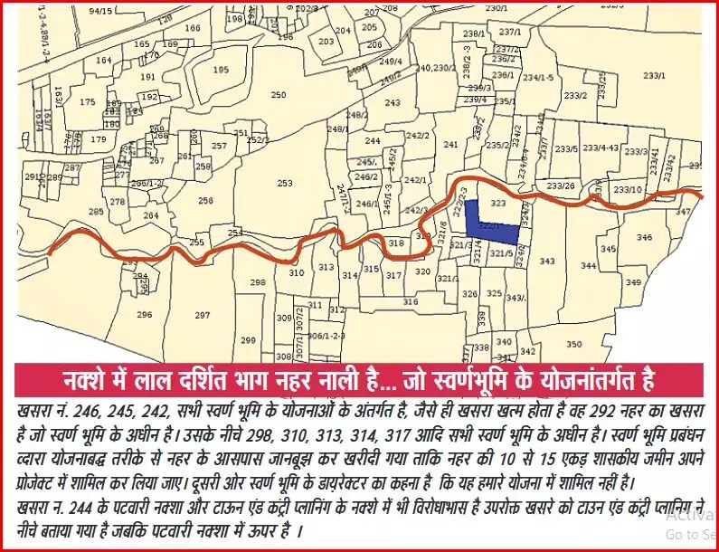 नहर, जल संसाधन विभाग-नगर निगम के स्वामित्व में... लेकिन कब्जा स्वर्णभूमि का