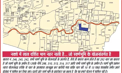 नहर, जल संसाधन विभाग-नगर निगम के स्वामित्व में... लेकिन कब्जा स्वर्णभूमि का नहर, जल संसाधन विभाग-नगर निगम के स्वामित्व में... लेकिन कब्जा स्वर्णभूमि का