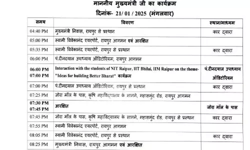 शाम 5 बजे उपराष्ट्रपति जगदीप धनखड़ को रिसीव करने एयरपोर्ट जाएंगे CM साय शाम 5 बजे उपराष्ट्रपति जगदीप धनखड़ को रिसीव करने एयरपोर्ट जाएंगे CM साय