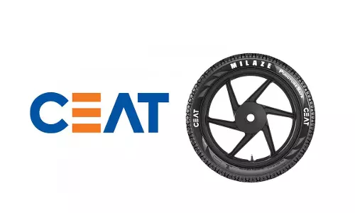 CEAT शेयर की कीमत में -3.94% कम