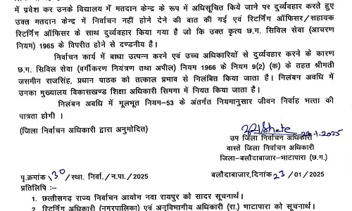 चुनाव कार्य में बाधा उत्पन्न करने पर प्रधान पाठक निलंबित
