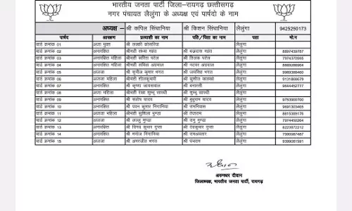 कवर्धा और रायगढ़ नगर पंचायत के लिए भी बीजेपी प्रत्याशी घोषित