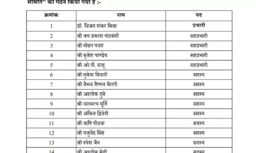 भाजपा का चुनाव अभियान तेज, निकाय चुनाव के लिए एक और समिति गठित