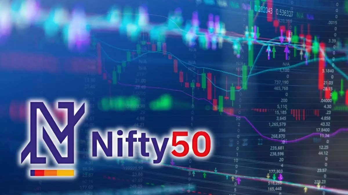 Nifty 50 Today Update: निफ्टी 50 ₹22940.15 पर खुला