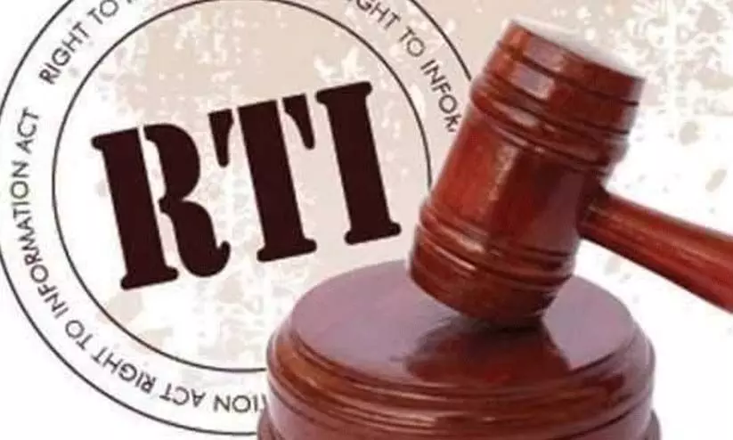 कृषि निदेशालय में भ्रष्टाचार: RTI दस्तावेज न देने पर ₹ 1.5 लाख का जुर्माना