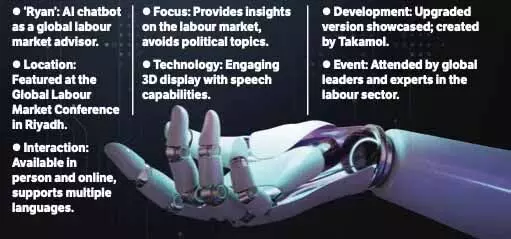 Meet Ryan: एआई चैटबॉट, वैश्विक श्रम बाजार सलाहकार जिसने रियाद सम्मेलन में सबका ध्यान खींचा