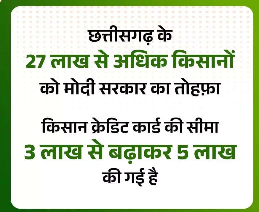 छत्तीसगढ़ के 27 लाख से अधिक लाख किसानों को मोदी सरकार का तोहफा