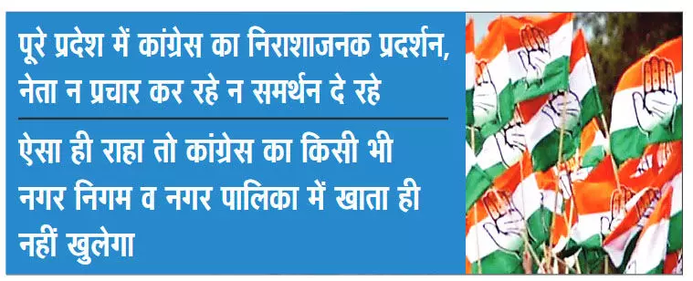 कांग्रेस में हाहाकार, कई प्रत्याशियों ने मैदान छोड़ा, कांग्रेस में बेचैनी