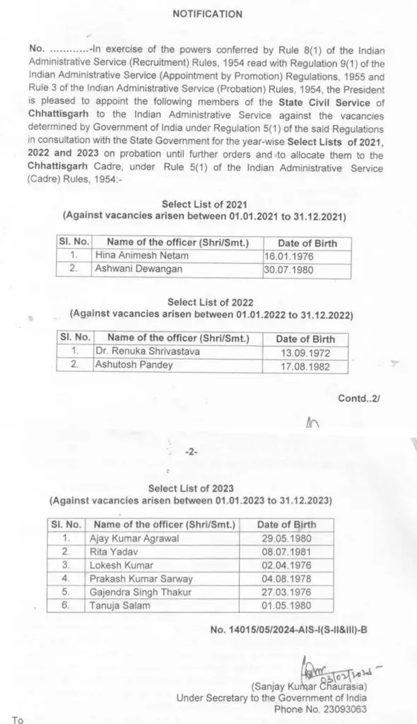 IAS बने छत्तीसगढ़ के 11 अफसर