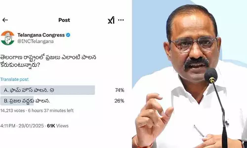 कांग्रेस ऑनलाइन पोल में विफलता, Social Media प्रमुख को हटाया जा सकता