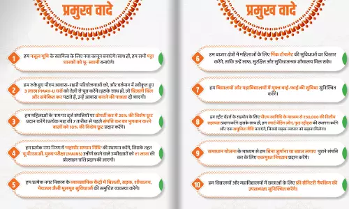 बीजेपी के वादे, नजूल भूमि वालों के लिए बड़ी घोषणा की बीजेपी के वादे, नजूल भूमि वालों के लिए बड़ी घोषणा की