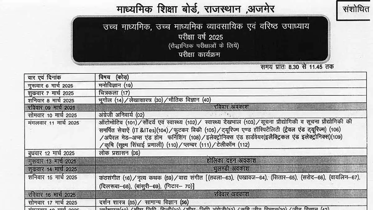 RBSE 2025: कक्षा 10 और 12 का संशोधित परीक्षा कार्यक्रम जारी