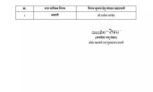 बीजेपी ने नगर पालिक निगम धमतरी में संगठन सहप्रभारी की नियुक्ति की