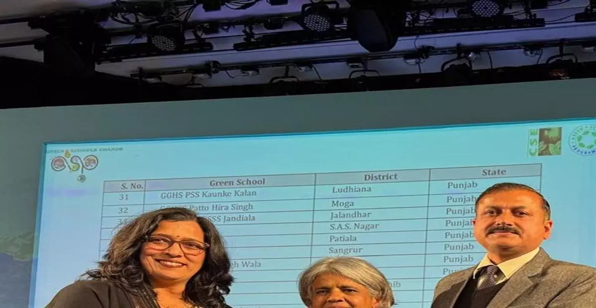 Himachal: दो संस्थानों को ‘ग्रीन स्कूल अवार्ड’ से सम्मानित किया गया Himachal: दो संस्थानों को ‘ग्रीन स्कूल अवार्ड’ से सम्मानित किया गया