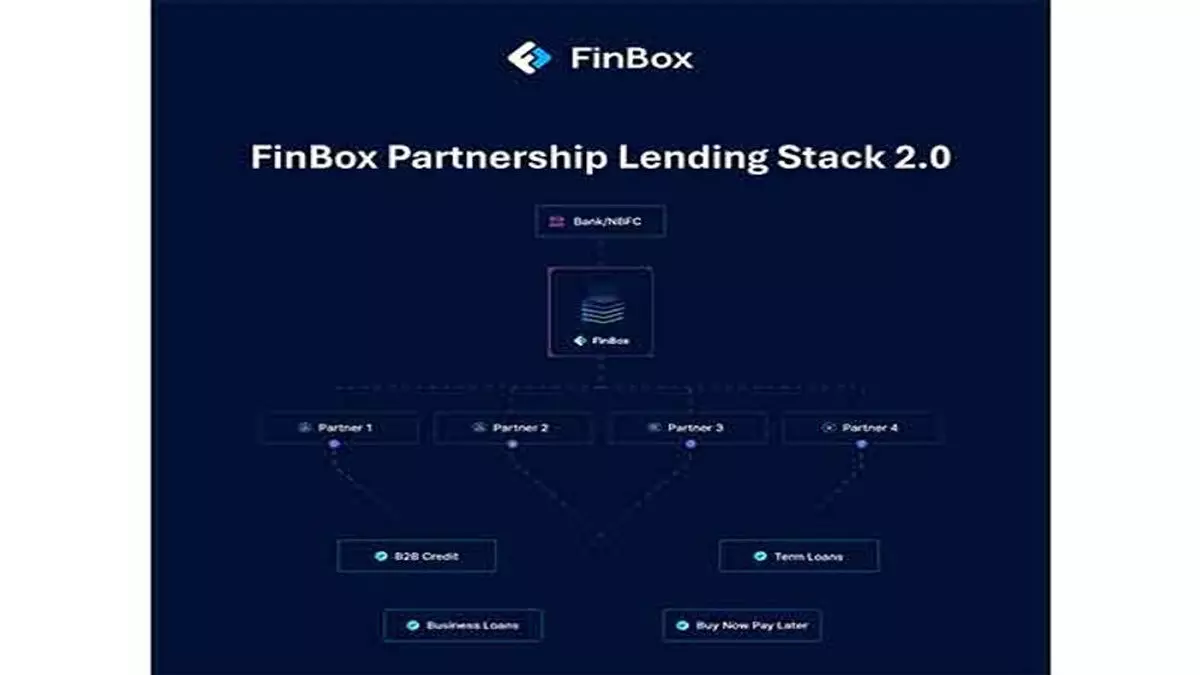 Finbox ने भारत फिनटेक समिट 2025 में पार्टनरशिप लेंडिंग स्टैक 2.0 लॉन्च किया