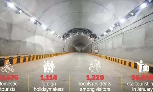 नई सुरंग से सोनमर्ग में शीतकालीन पर्यटन की संभावनाएं खुलीं, पर्यटकों की आमद में तेजी नई सुरंग से सोनमर्ग में शीतकालीन पर्यटन की संभावनाएं खुलीं, पर्यटकों की आमद में तेजी