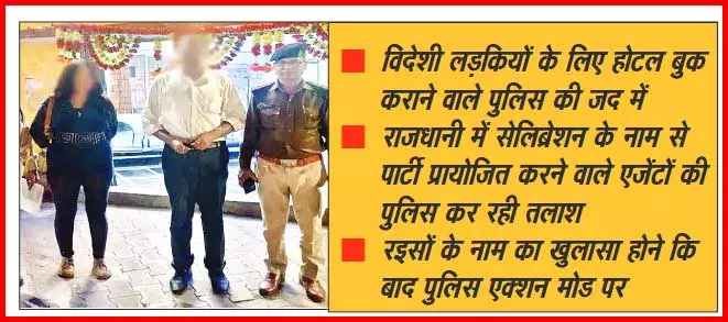 सेक्स रैकेट में विदेशी लड़कियां, कारोबार में मुंबई व रायपुर के एजेंट सेक्स रैकेट में विदेशी लड़कियां, कारोबार में मुंबई व रायपुर के एजेंट