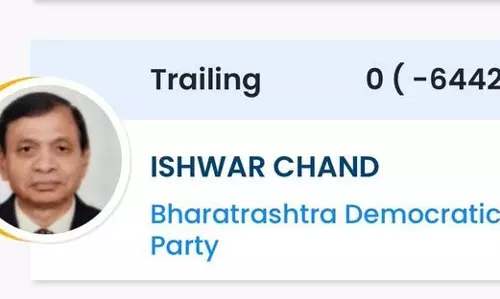 दिल्ली चुनाव परिणाम: इन उम्मीदवारों को उनके परिवार के सदस्यों ने भी नहीं दिया वोट
