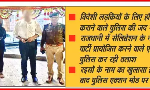 सेक्स रैकेट में विदेशी लड़कियां, कारोबार में मुंबई व रायपुर के एजेंट