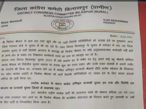 कांग्रेस ने त्रिलोक श्रीवास को पार्टी से निकाला कांग्रेस ने त्रिलोक श्रीवास को पार्टी से निकाला