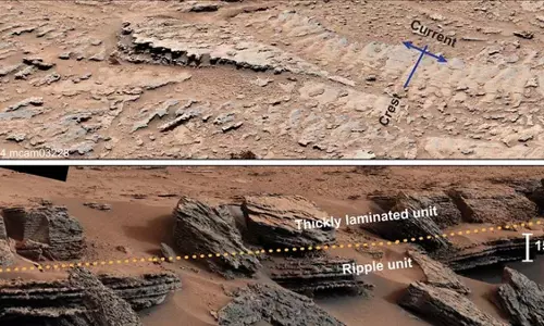 NASA रोवर ने मंगल ग्रह की चट्टान में बनी तरल पानी की लहरों की खोज की